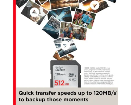 SanDisk SDXC Memory Card